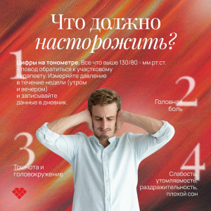 Неделя борьбы с артериальной гипертонией и приверженности назначенной врачом терапии