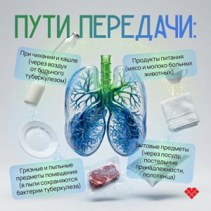 Югра сохраняет лидерские позиции в снижении заболеваемости туберкулезом