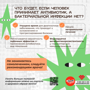 В России стартовала Неделя борьбы с антимикробной резистентностью