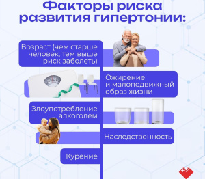 Неделя  борьбы с артериальной гипертонией проходит в России с 12 мая