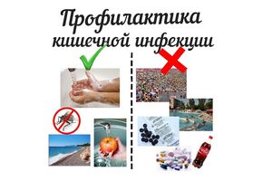 В Югре 1 июля стартует месячник профилактики кишечных инфекций