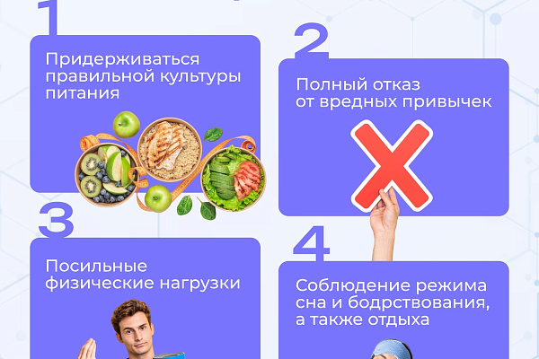 Неделя  борьбы с артериальной гипертонией проходит в России с 12 мая