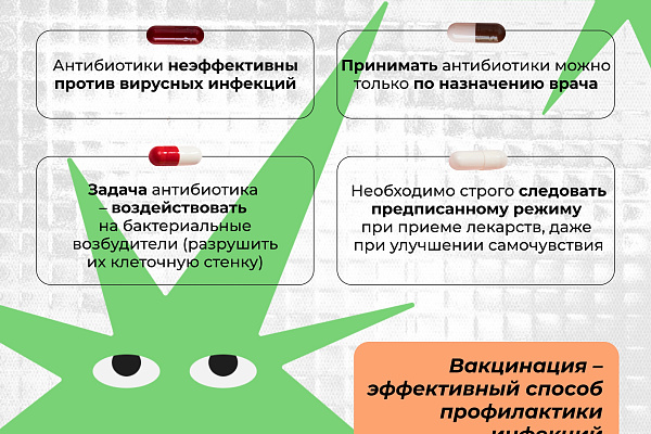 В России стартовала Неделя борьбы с антимикробной резистентностью