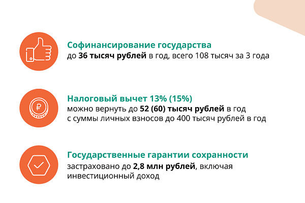 Программа долгосрочных сбережений