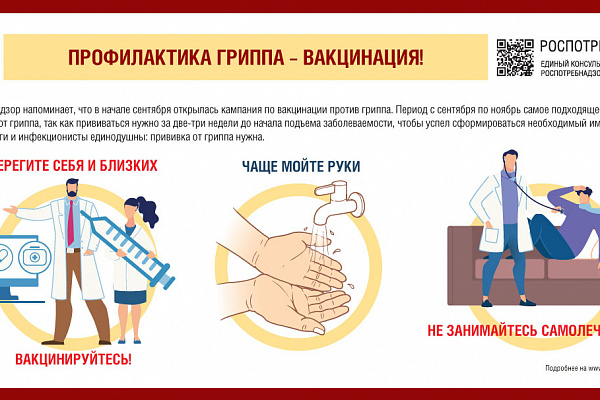 Профилактика гриппа и ОРВИ