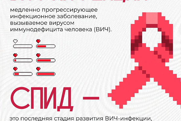 1 декабря – Всемирный день борьбы со СПИДом