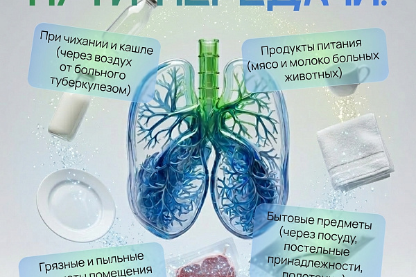 Югра сохраняет лидерские позиции в снижении заболеваемости туберкулезом