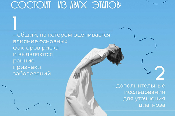 Неделя безопасности пациента и популяризации центров здоровья проходит в Югре с 15 сентября