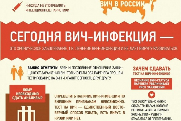 ВИЧ-инфекция. Памятка для населения