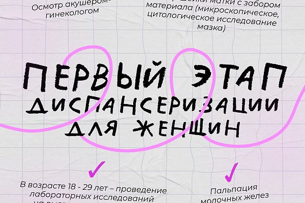 Неделя информирования о важности диспансеризации