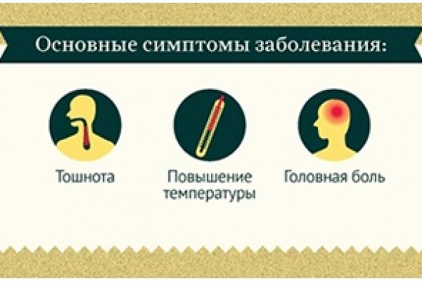 Острые кишечные инфекции — Легче предупредить, чем лечить!