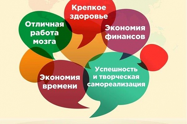 Трезвость- выбор сильных