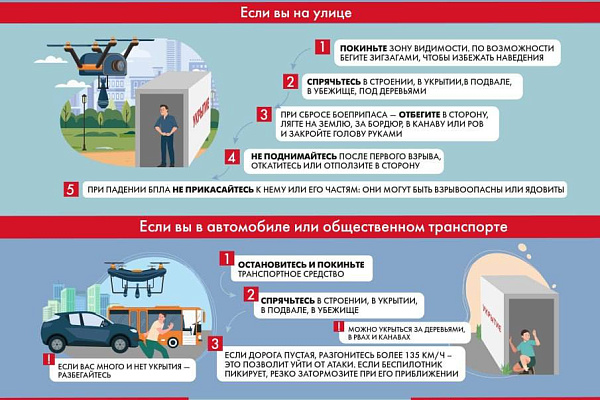 Памятка что делать при БПЛА 