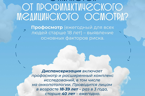 Неделя безопасности пациента и популяризации центров здоровья проходит в Югре с 15 сентября