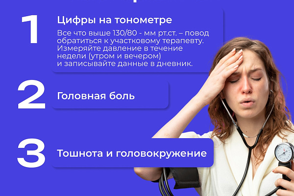 Неделя  борьбы с артериальной гипертонией проходит в России с 12 мая
