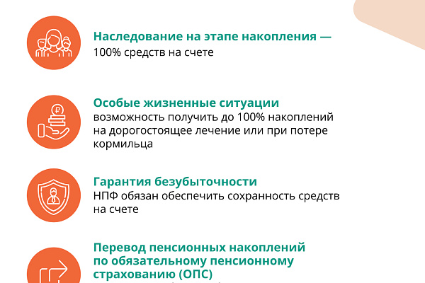Программа долгосрочных сбережений
