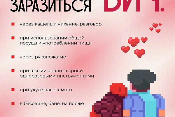1 декабря – Всемирный день борьбы со СПИДом
