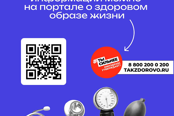 Неделя  борьбы с артериальной гипертонией проходит в России с 12 мая