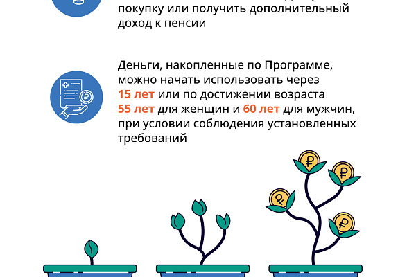 Программа долгосрочных сбережений