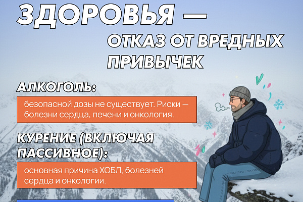 Неделя сохранения мужского здоровья