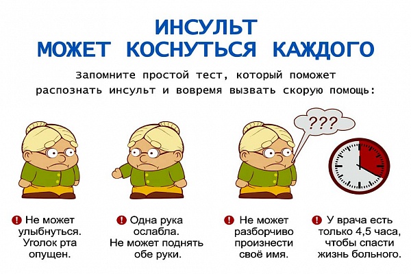 10 основных причин возникновения инсульта