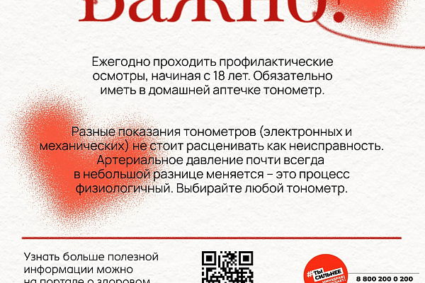 Неделя борьбы с артериальной гипертонией и приверженности назначенной врачом терапии