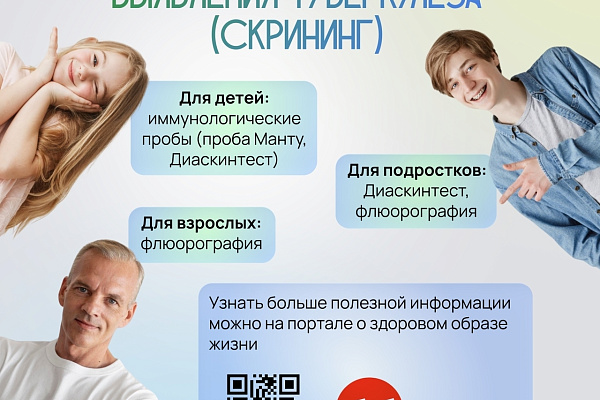 Югра сохраняет лидерские позиции в снижении заболеваемости туберкулезом