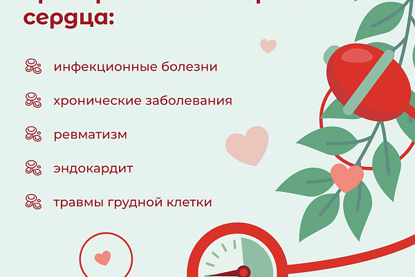 Неделя осведомленности о заболеваниях сердца проходит в Югре  с 10 по 16 февраля
