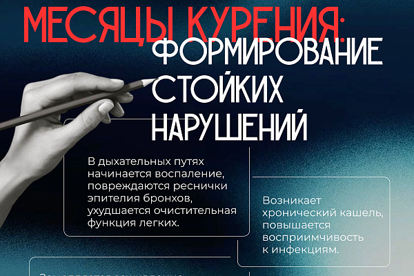 Ежегодно более 8 миллионов жизней по всему миру обрываются из-за табачного дыма