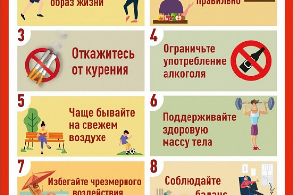 С 30 января по 5 февраля в Югре проходит неделя профилактики онкологических заболеваний