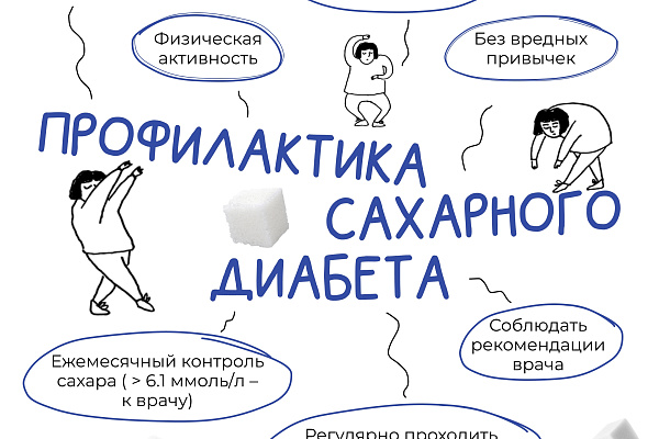 Неделя борьбы с диабетом проходит в Югре с 10 ноября.