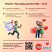 Неделя профилактики употребления наркотических средств проводится в России с 27 января по 2 февраля 