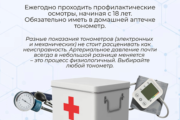 Неделя  борьбы с артериальной гипертонией проходит в России с 12 мая