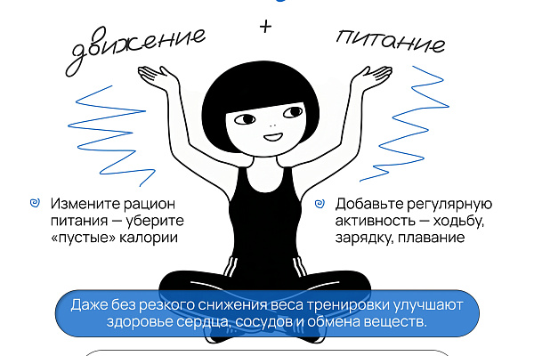 Главный внештатный специалист по спортивной медицине Депздрава Югры Вадим Гильванов объяснил, почему физическая активность — это личный вклад каждого в собственное здоровье и долголетие