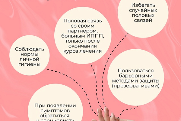 Неделя профилактики ИППП: главный дерматовенеролог Югры о рисках и защите