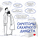 Неделя борьбы с диабетом проходит в Югре с 10 ноября.